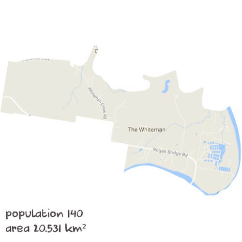 English Tutoring Near Me